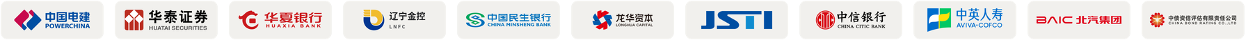 PowerChina, Huatai Securities, Huaxia Bank, Liaoning Financial Holdings, China Minsheng Bank, Longhua Capital, JSTI, China CITIC Bank, AVIVA-COFCO, BAIC Group, and China Bond Rating