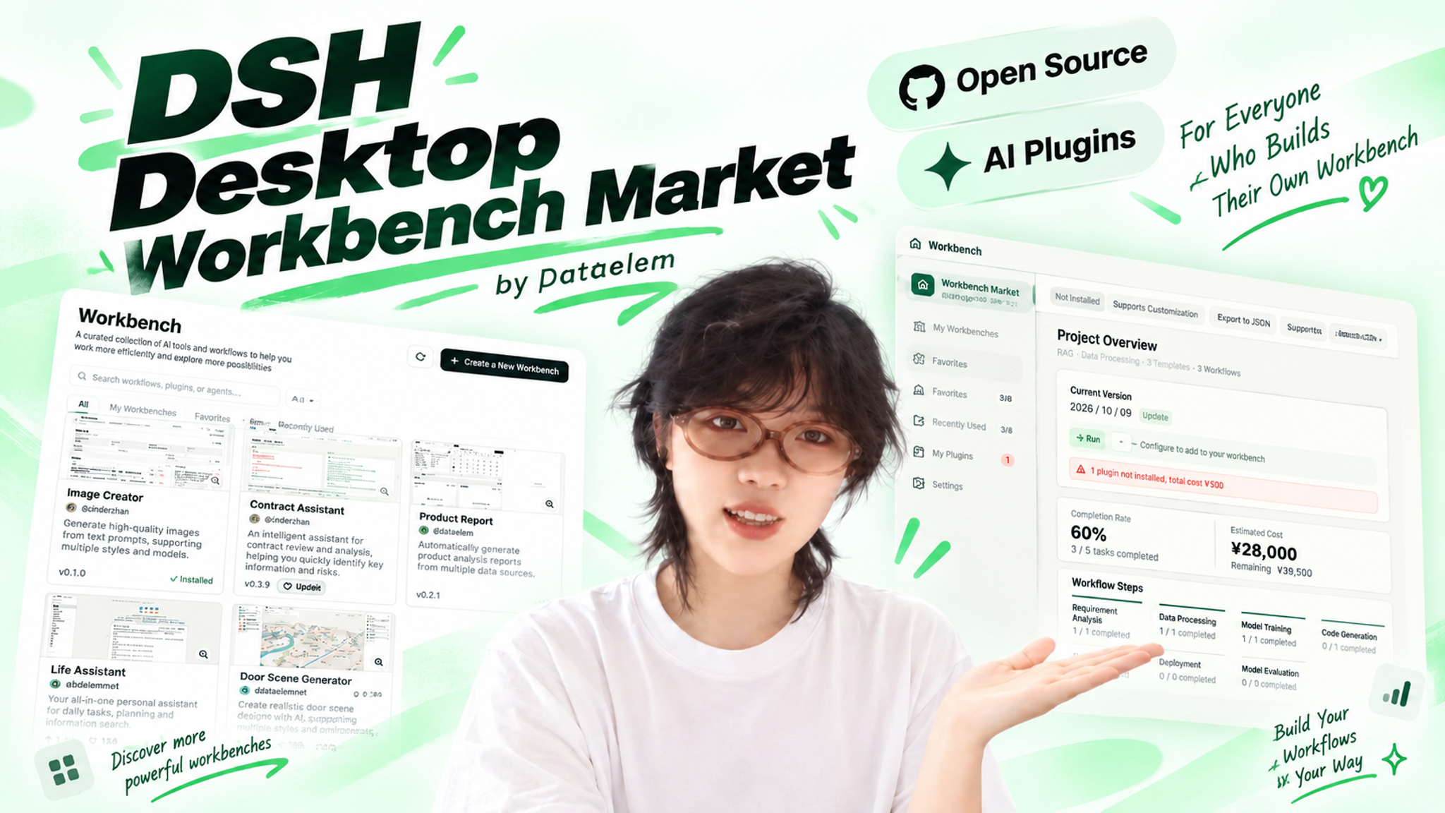 Workbench market: try a tool, then build your own article cover